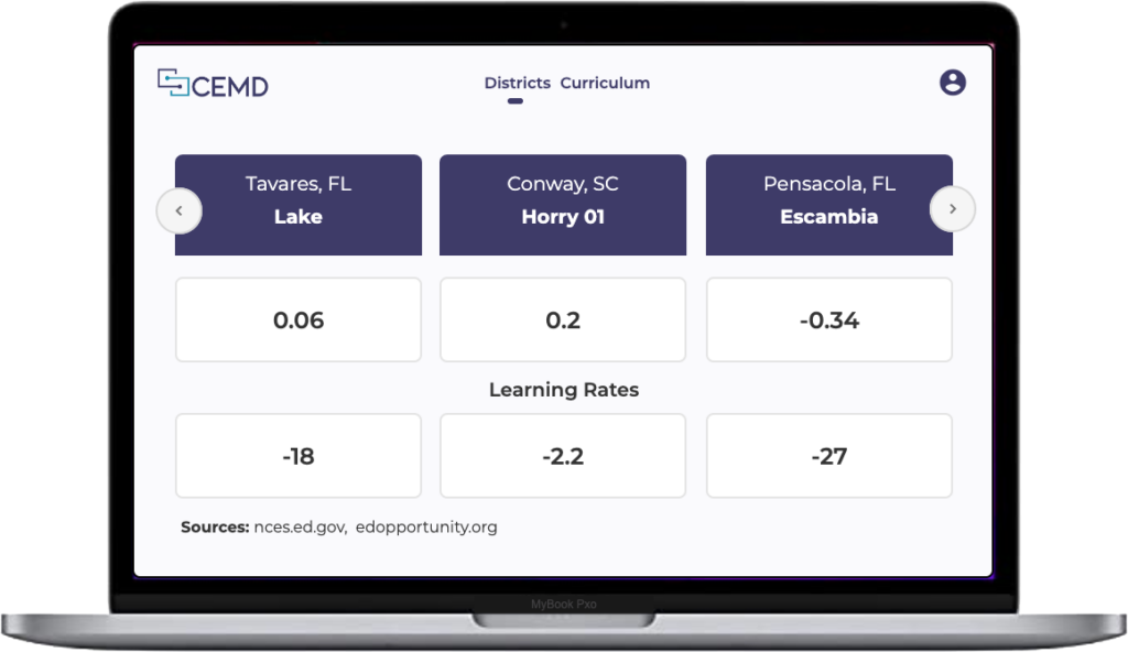 CEMD App