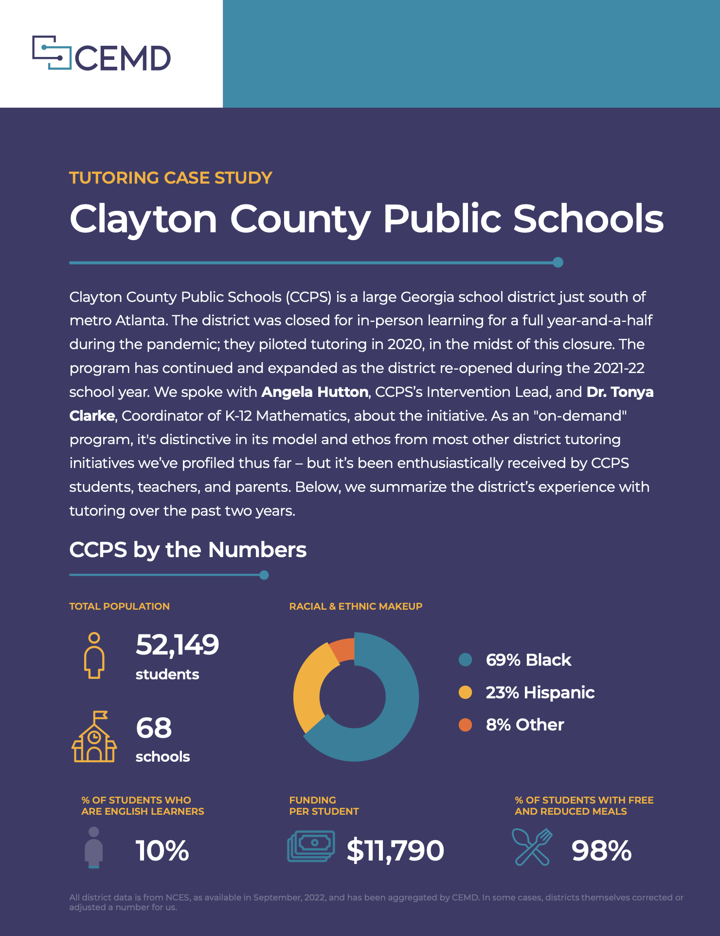 Clayton County Public Schools Tutoring