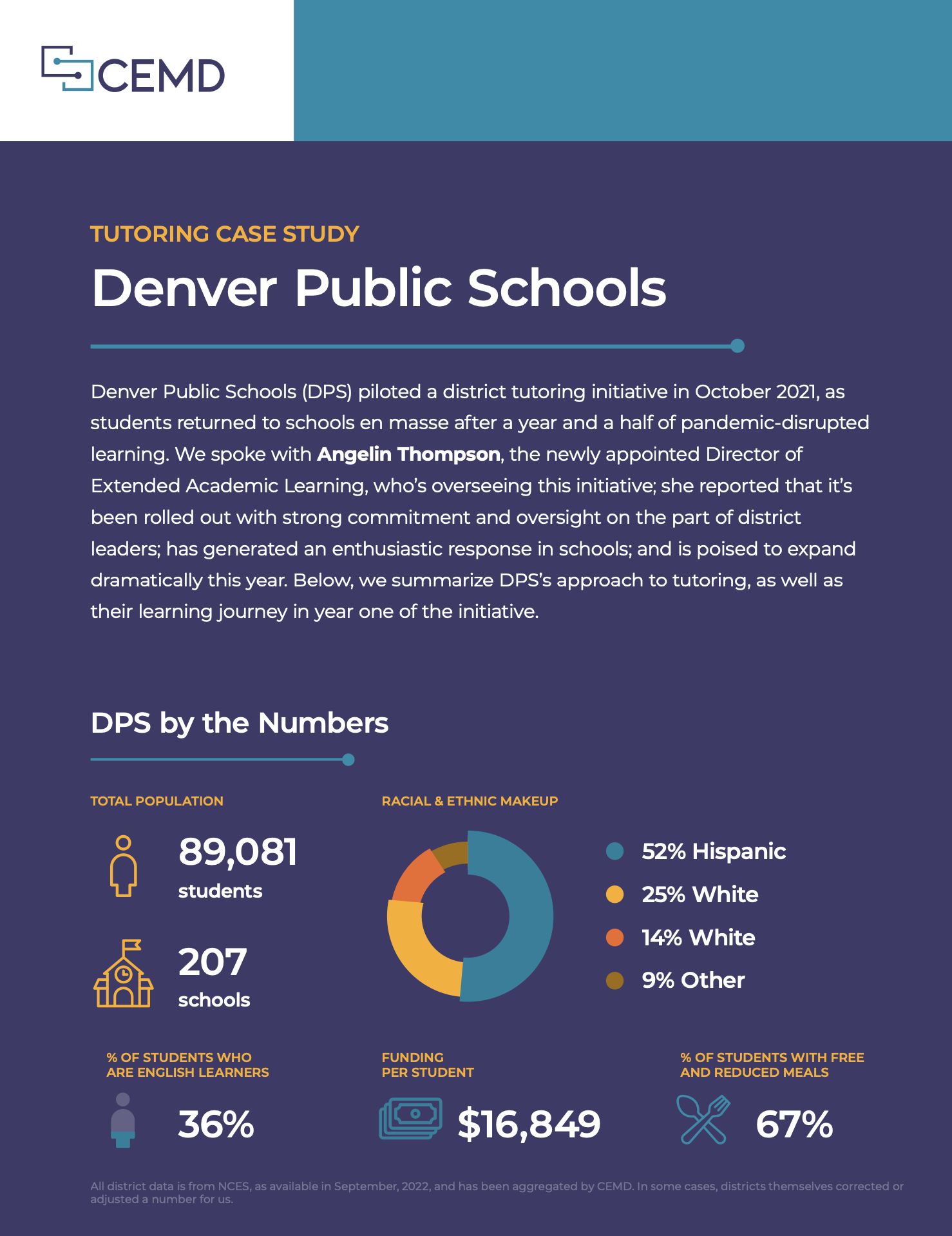 Denver Public Schools Tutoring