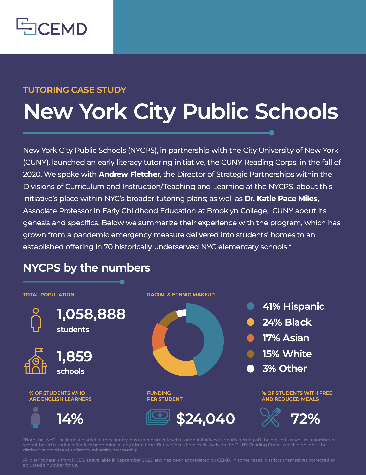 New York City Public Schools Tutoring