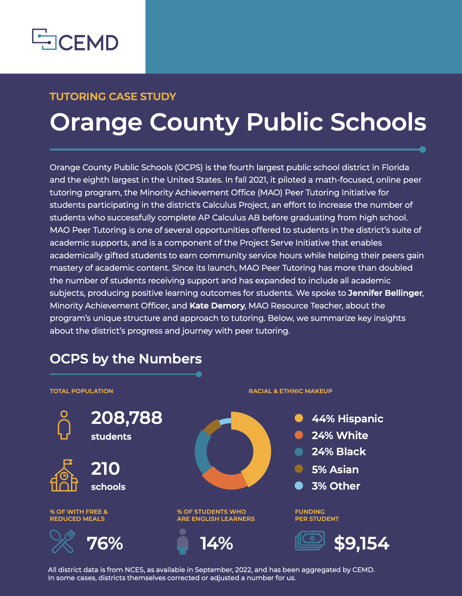 Orange County Public Schools Tutoring